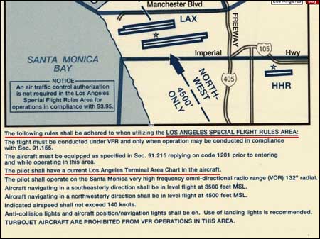 Los Angeles Terminal Area Chart