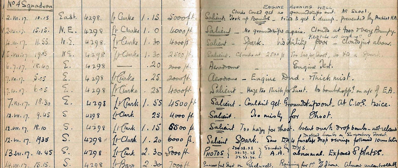 http://www.rapp.org/wp-content/uploads/1918-pilot-logbook.jpg