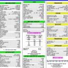 The Checklist