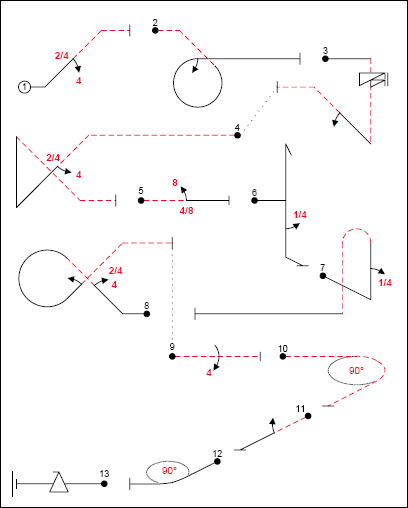 2008 intermediate known sequence