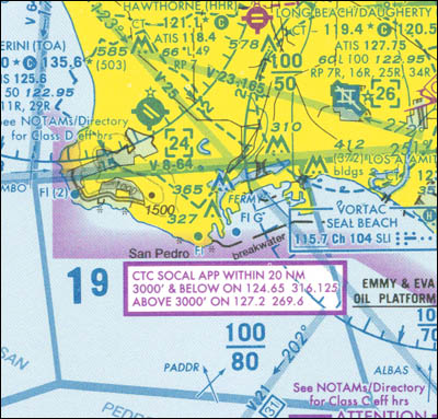 Class B airspace from 8-10,000 feet