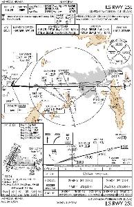 McCarren ILS 25L approach plate