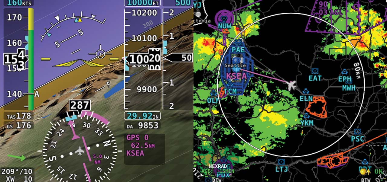 Погодные частоты. Notam авиация. Погодные снимки со спутника. Ads-b. Как устроена метеостанция.